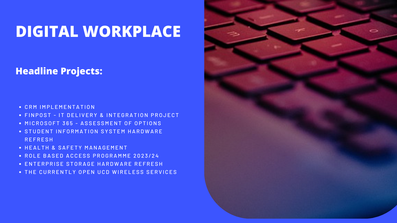 Digital Workplace